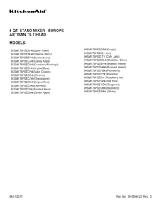 Cover Sheet Diagram and Parts List for 5KSM175PSEIC4  KitchenAid Mixer