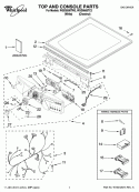 TOP AND CONSOLE PARTS Diagram and Parts List for WGD9500TW2  Whirlpool Dryer