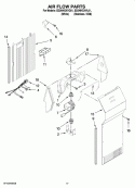 AIR FLOW PARTS Diagram and Parts List for ED2NHGXVL01  Whirlpool Refrigerator