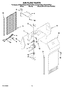AIR FLOW PARTS Diagram and Parts List for GC5NHAXSY03  Whirlpool Refrigerator