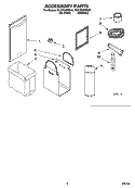ACCESSORY  PARTS Diagram and Parts List for KUCS02FRSS1  KitchenAid Trash Compactor