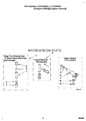 WATER SYSTEM Diagram and Parts List for LLC7244BZ0  Whirlpool Washer