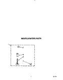 MISCELLANEOUS Diagram and Parts List for TAWL670AN0  Whirlpool Washer