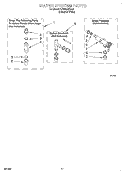 WATER SYSTEM Diagram and Parts List for LSW9245EQ2  Whirlpool Washer