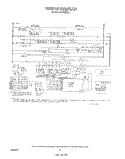 WIRING DIAGRAM Diagram and Parts List for N9257L2  Roper Range