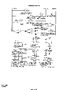 Wiring Diagram Diagram and Parts List for F5558*0  Roper Range