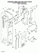 FREEZER LINER AND AIR FLOW PARTS Diagram and Parts List for KSSO48QTB03  KitchenAid Refrigerator