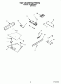 TOP VENTING PARTS Diagram and Parts List for YKDRP467RS01  KitchenAid Range