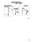 WATER SYSTEM Diagram and Parts List for RAL6245BL0  Whirlpool Washer