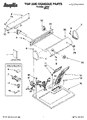 TOP AND CONSOLE PARTS Diagram and Parts List for IJ80001  Inglis Dryer