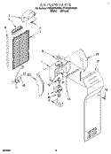 AIR FLOW Diagram and Parts List for 4YED20PKBN00  Whirlpool Refrigerator