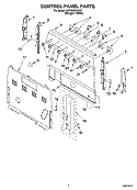 CONTROL PANEL PARTS Diagram and Parts List for 4RF302BXKQ1  Whirlpool Range
