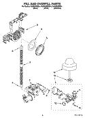 FILL AND OVERFILL PARTS Diagram and Parts List for KUDC02IRBL4  KitchenAid Dishwasher