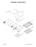 INTERNAL OVEN PARTS Diagram and Parts List for KERS507XSS02  KitchenAid Range