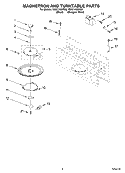 MAGNETRON AND TURNTABLE PARTS Diagram and Parts List for YGH7145XFB2  Whirlpool Microwave