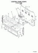 Part Location Diagram of W10202191 Whirlpool CONSOLE PNL Assembly - ING,CO