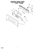 CONTROL PANEL PARTS Diagram and Parts List for KBHC179JBL05  KitchenAid Microwave Oven Combo