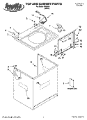 TOP AND CABINET PARTS Diagram and Parts List for IP45000  Inglis Washer