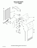 AIR FLOW PARTS Diagram and Parts List for ED5LHAXWS07  Whirlpool Refrigerator