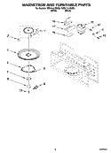 MAGNETRON AND TURNTABLE PARTS Diagram and Parts List for YMH1141XMB3  Whirlpool Microwave