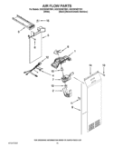 AIR FLOW PARTS Diagram and Parts List for GSC25C6EYY01  Whirlpool Refrigerator