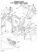 CABINET PARTS Diagram and Parts List for WGD6400SG2  Whirlpool Dryer
