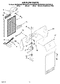 AIR FLOW PARTS Diagram and Parts List for ED2FHEXSL00  Whirlpool Refrigerator
