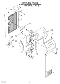 AIR FLOW Diagram and Parts List for 5VGS9SHGKT00  Whirlpool Refrigerator
