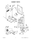 CABINET PARTS Diagram and Parts List for LER3622PQ3  Whirlpool Dryer