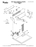 Part Location Diagram of W10365084 Whirlpool PANEL-CNTL