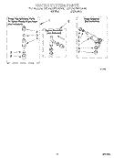 WATER SYSTEM Diagram and Parts List for 3XLA87W72AW0  Whirlpool Washer