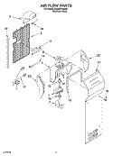 AIR FLOW Diagram and Parts List for GD25SFXHS05  Whirlpool Refrigerator