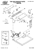 TOP AND CONSOLE PARTS Diagram and Parts List for YREX5634PQ0  Roper Dryer