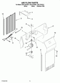 AIR FLOW PARTS Diagram and Parts List for ED5LTAXVL01  Whirlpool Refrigerator