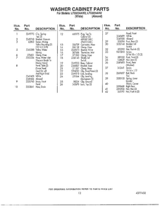 Washer Cabinet Parts Page 2 Diagram and Parts List for LTE6243AN2  Whirlpool Washer Dryer Combo