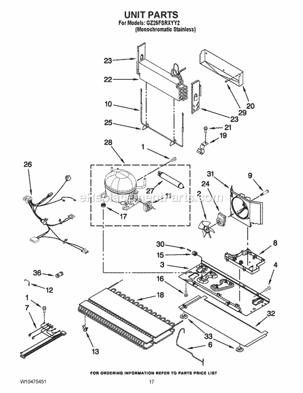 UNIT PARTS Diagram and Parts List for GZ25FSRXYY2  Whirlpool Refrigerator