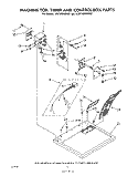 MACHINE TOP, TIMER AND CONTROL BOX Diagram and Parts List for CE2100XMW0  Whirlpool Dryer