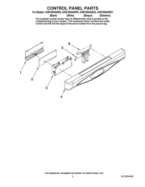 02 - CONTROL PANEL PARTS Diagram and Parts List for ADB1500AWQ3  Whirlpool Dishwasher