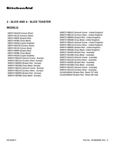 Cover Sheet Diagram and Parts List for 5KMT4116AAC0  KitchenAid Toaster