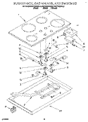 BURNER BOX, GAS VALVES, AND SWITCHES Diagram and Parts List for KGCT305BBL0  KitchenAid Cooktop