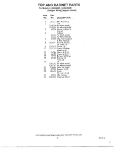 Top And Cabinet Page 2 Diagram and Parts List for LLR9245DQO  Whirlpool Washer