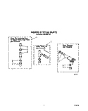WATER SYSTEM Diagram and Parts List for LA6098XTF1  Whirlpool Washer