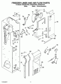 FREEZER LINER AND AIR FLOW PARTS Diagram and Parts List for KSSS36QTB03  KitchenAid Refrigerator