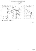 WATER SYSTEM Diagram and Parts List for CCW5264EW0  Whirlpool Washer