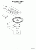 TURNTABLE PARTS Diagram and Parts List for YMH1170XSB3  Whirlpool Microwave