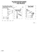 WATER SYSTEM Diagram and Parts List for LSQ9211KT0  Whirlpool Washer