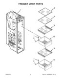 FREEZER LINER PARTS Diagram and Parts List for WRS950SIAH00  Whirlpool Refrigerator