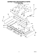 BURNER BOX AND MANIFOLD PARTS Diagram and Parts List for KDRP487MSS00  KitchenAid Range