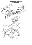 MACHINE BASE PARTS Diagram and Parts List for CAWB527RQ0  Crosley Washer