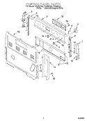 CONTROL PANEL Diagram and Parts List for FES330KQ0  Roper Range